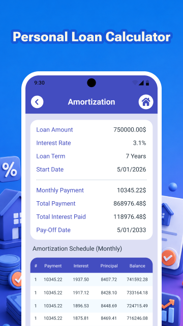 Loan Calculator Max amortization schedule